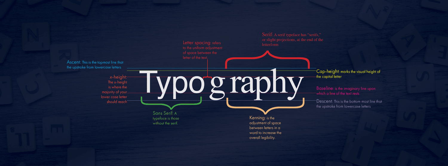 Typography in Print Design: Tips for Effective Communication