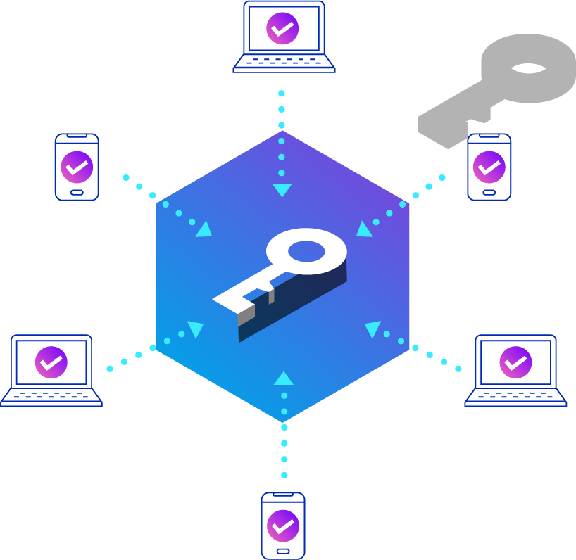 blockchain and cryptocurrency concept showcasing secure key management across devices and networks