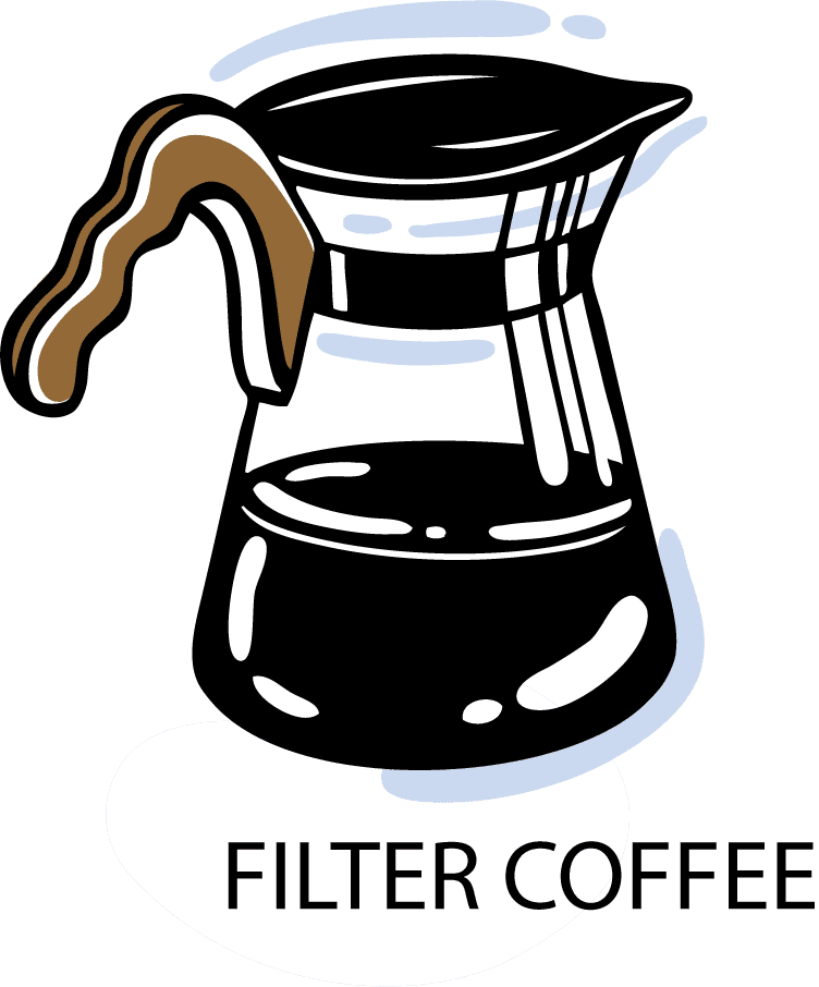 coffee types illustration concept