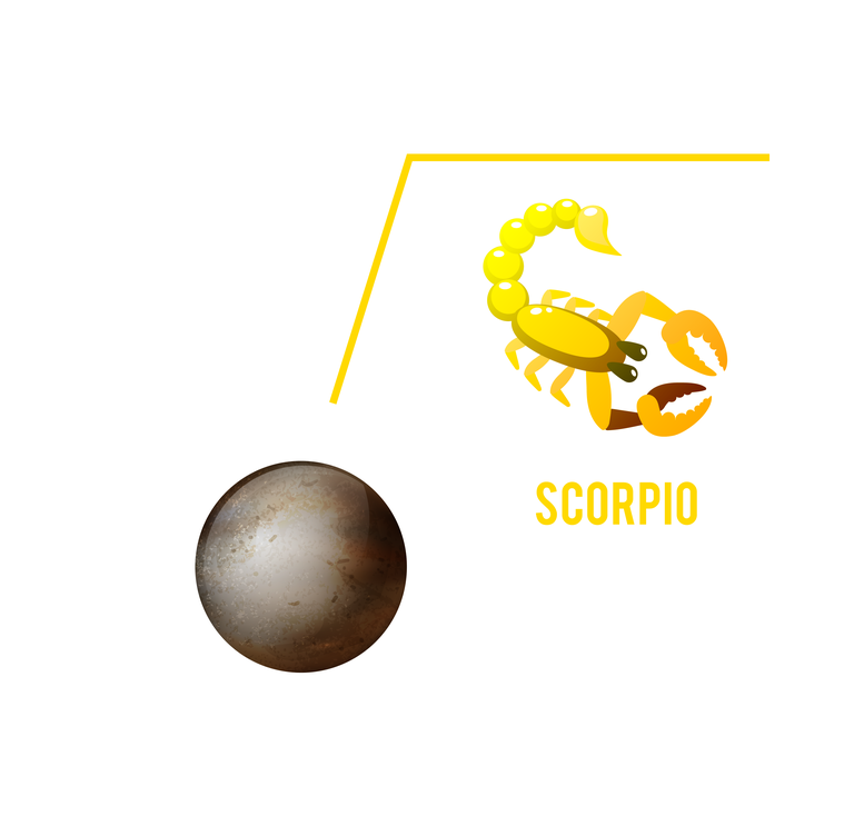 constellations zodiac infographics set showcasing scorpio with unique characteristics and symbolism