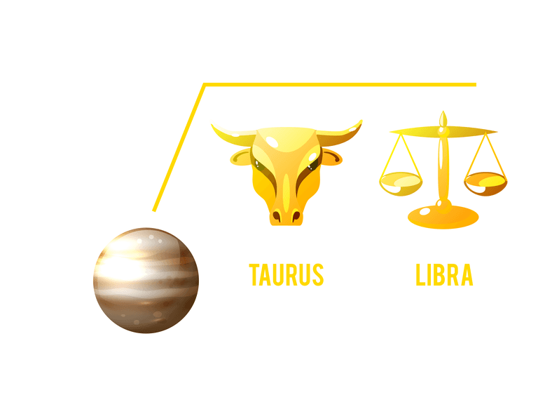 constellations zodiac infographics set