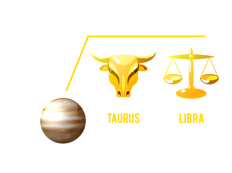 constellations zodiac infographics set highlighting taurus and libra with celestial elements