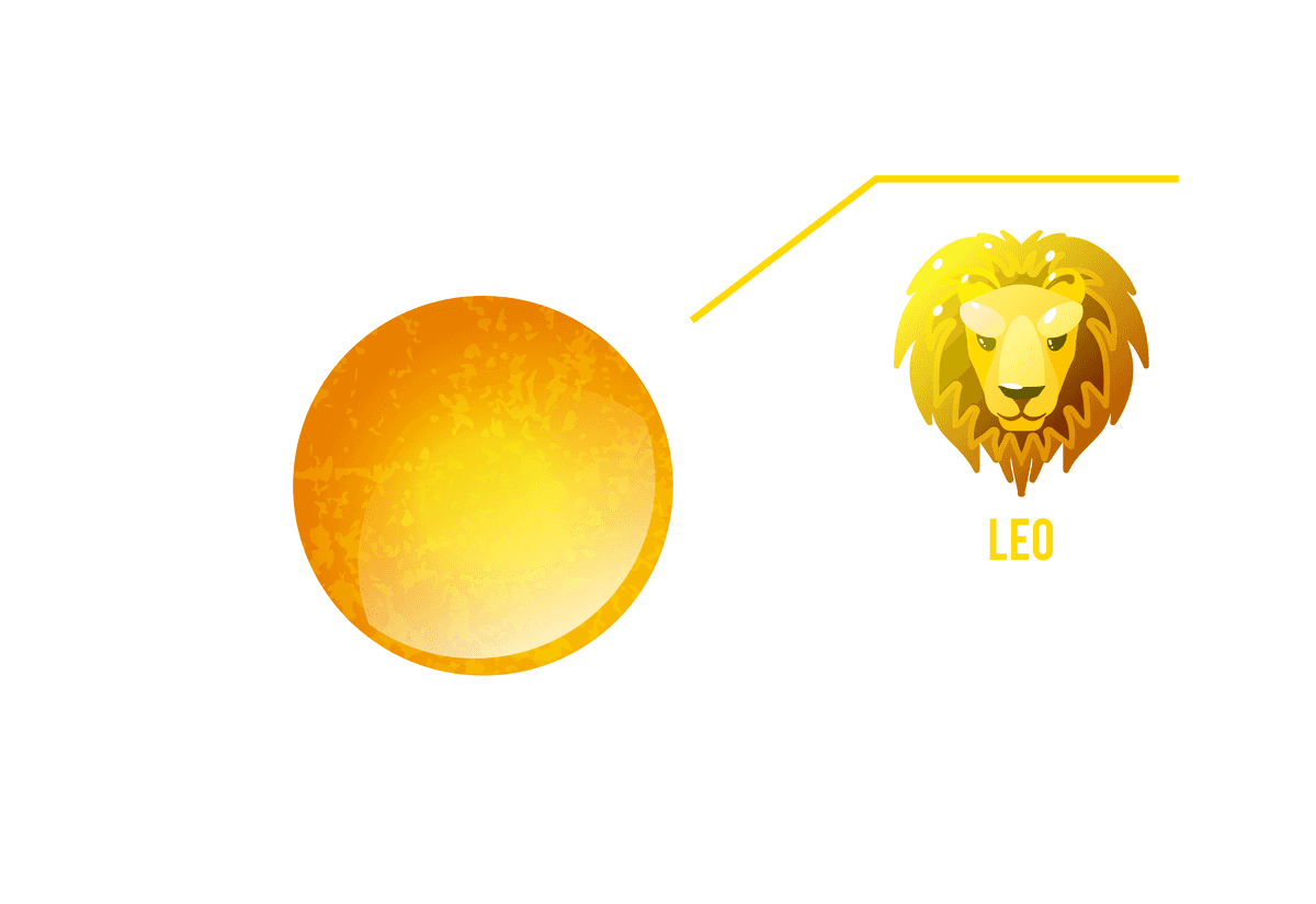 constellations zodiac infographics set showcasing astrological signs with symbols and characteristics