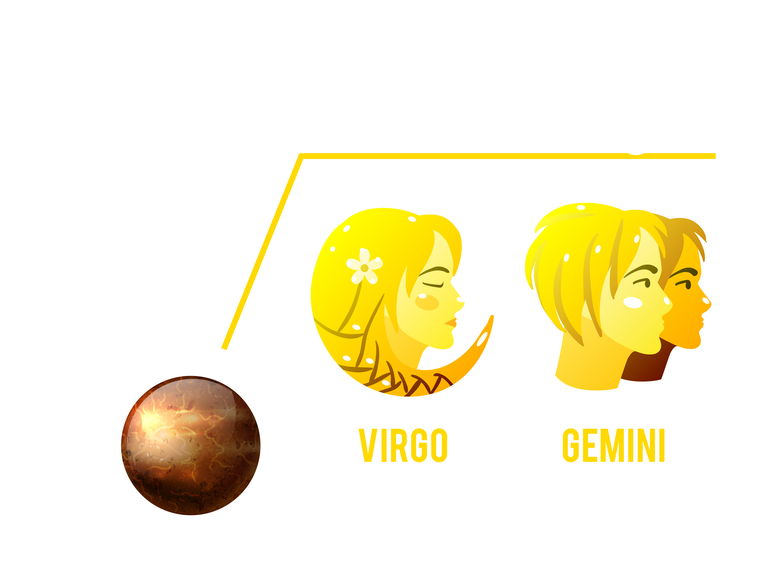 constellations zodiac infographics set showcasing virgo and gemini with celestial elements