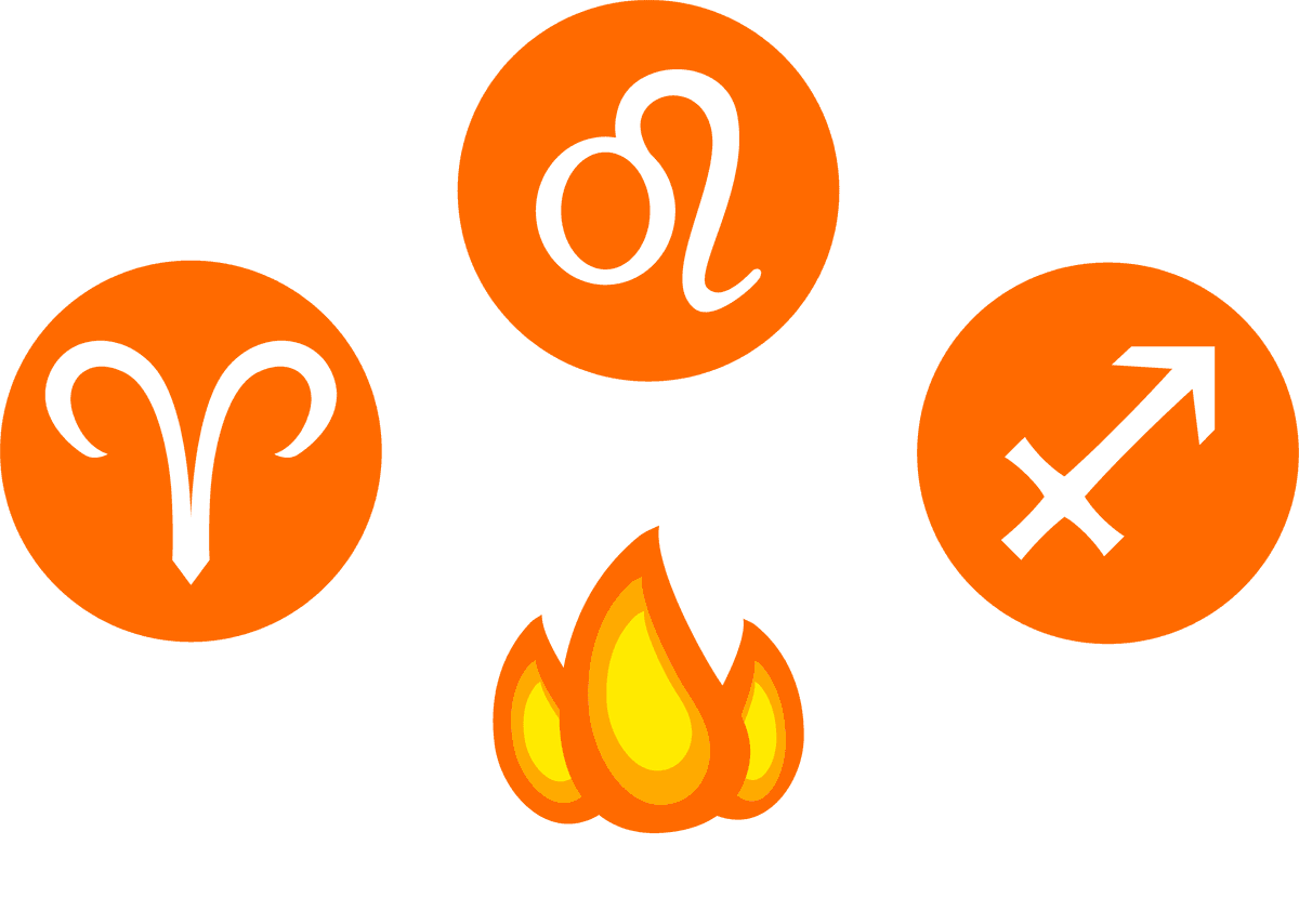 constellations zodiac infographics set showcasing fire signs with vibrant symbols and icons