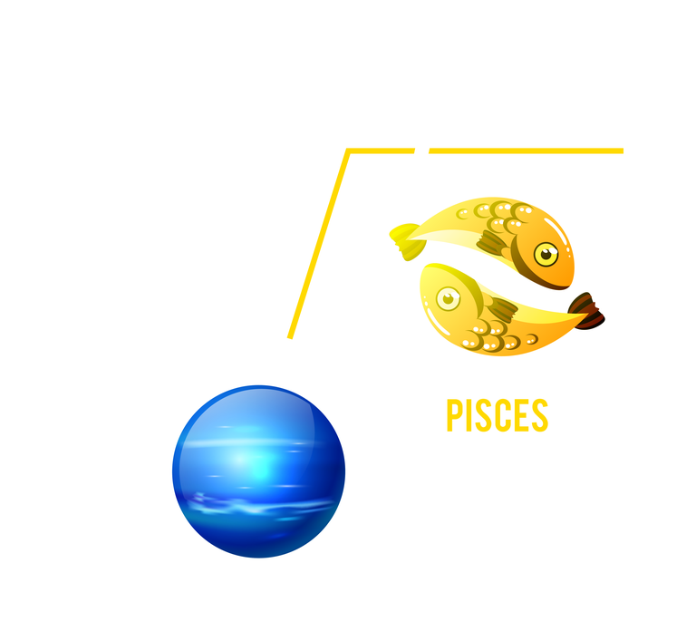 constellations zodiac infographics set featuring pisces with illustrative symbols and colors