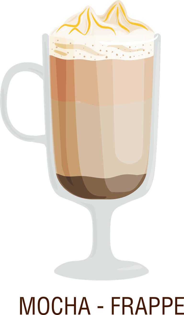 cup of milk tea Various coffee vector