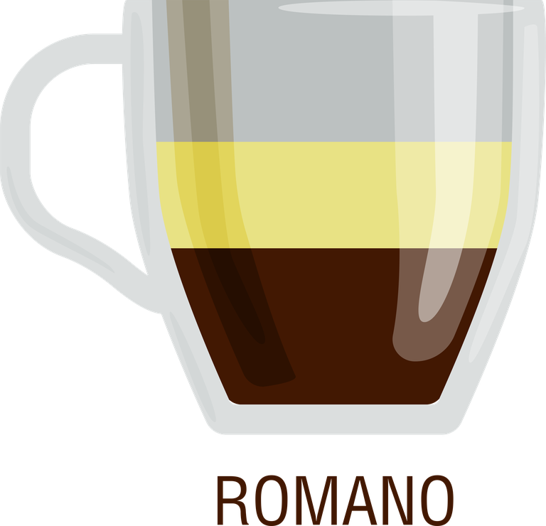 cup of milk tea Various coffee vector