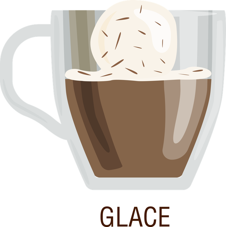 cup of milk tea Various coffee vector