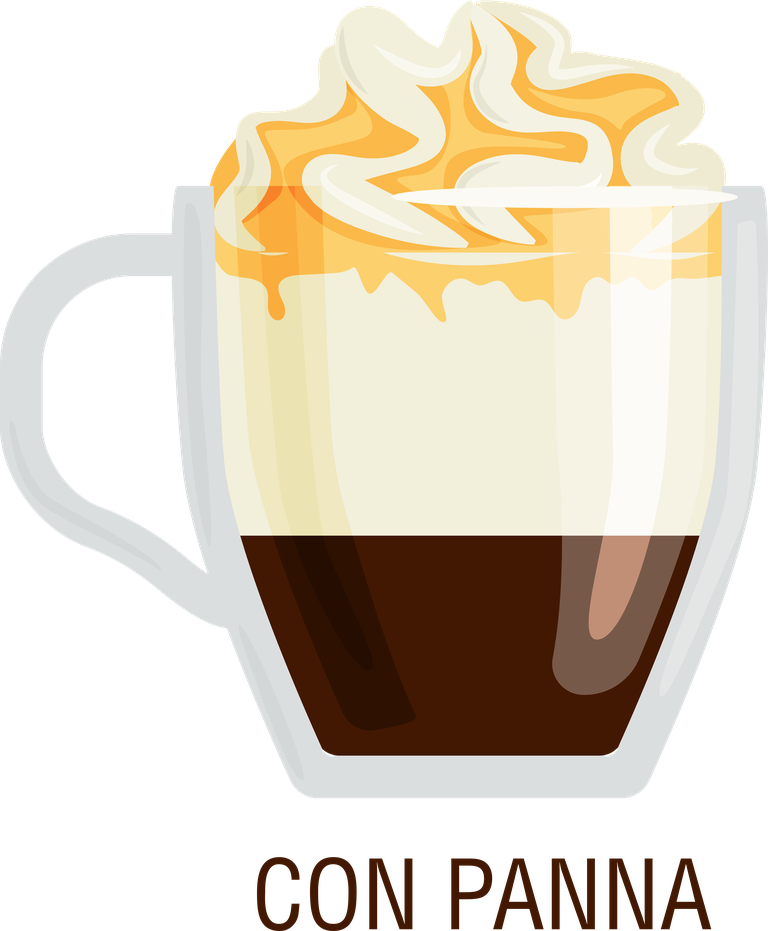 cup of milk tea Various coffee vector