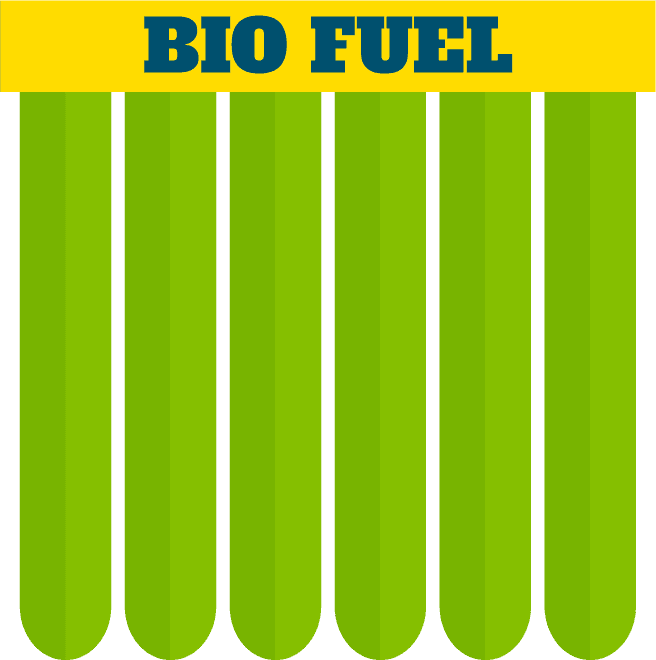 eco energy flat icons representing bio fuel with vibrant green and yellow theme for sustainability