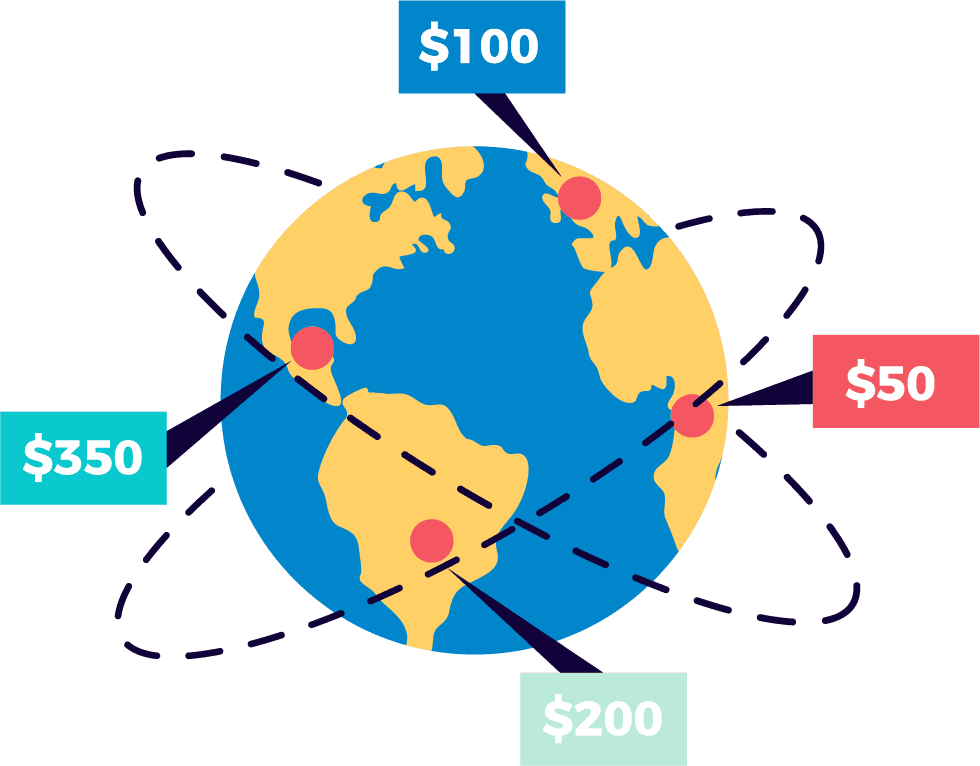 international crowdfunding money raising internet platforms business startup nonprofit charity symbo