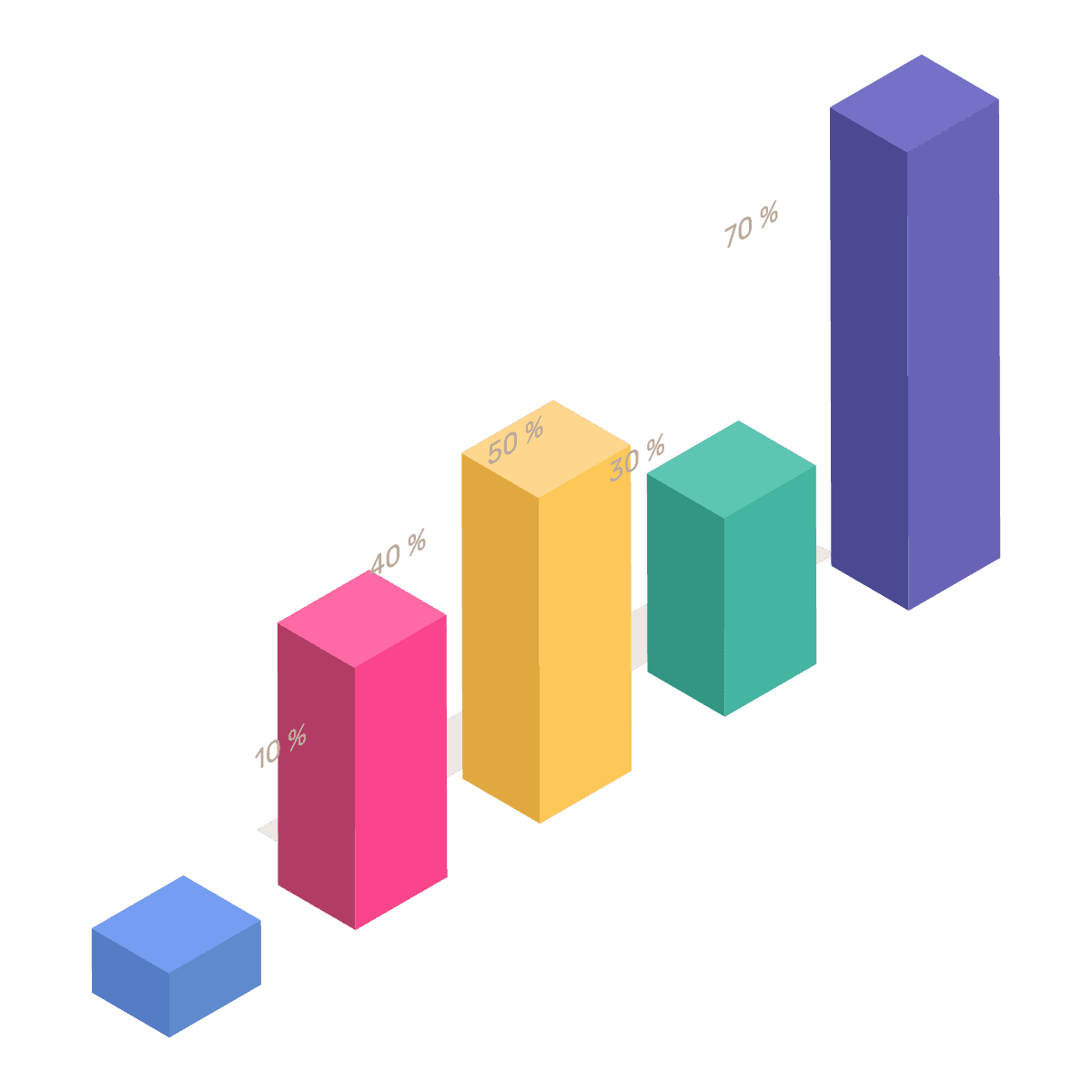 isometric charts and graphs data visualization infographic elements