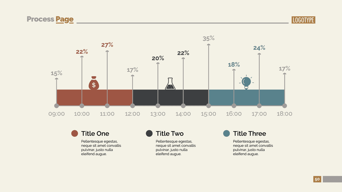 logistics charts slide templates