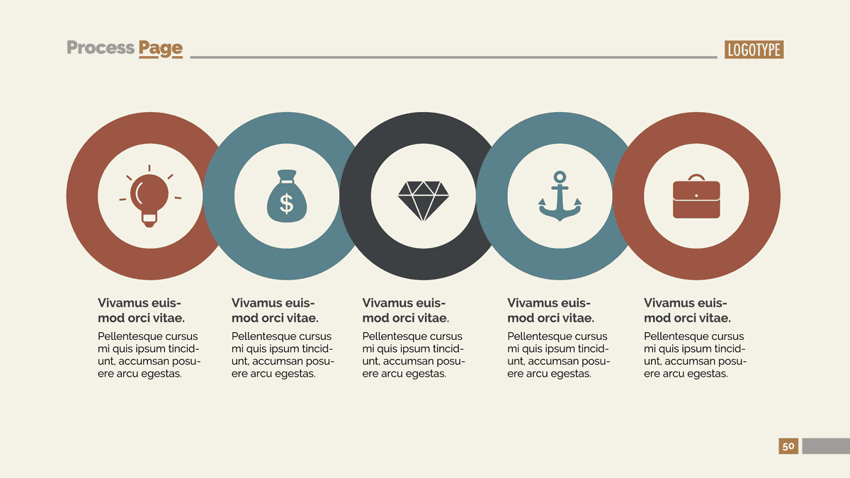 logistics charts slide templates for effective process visualization and communication