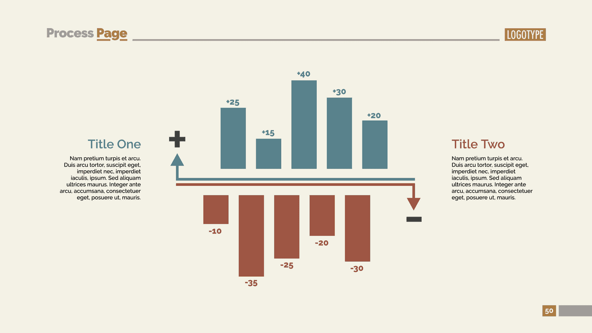 logistics charts slide templates