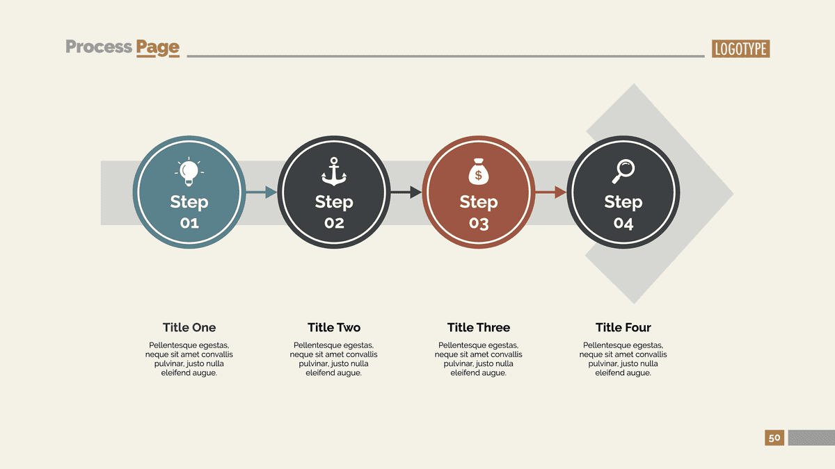 logistics charts slide templates for process visualization with steps and icons