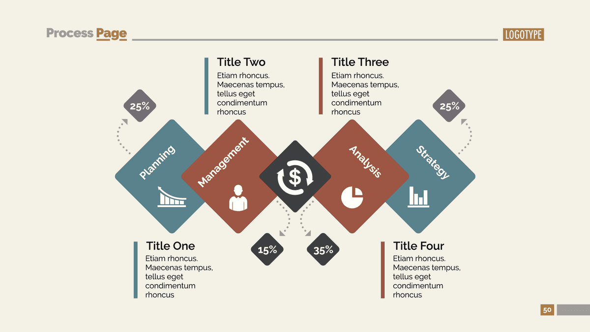 logistics charts slide templates