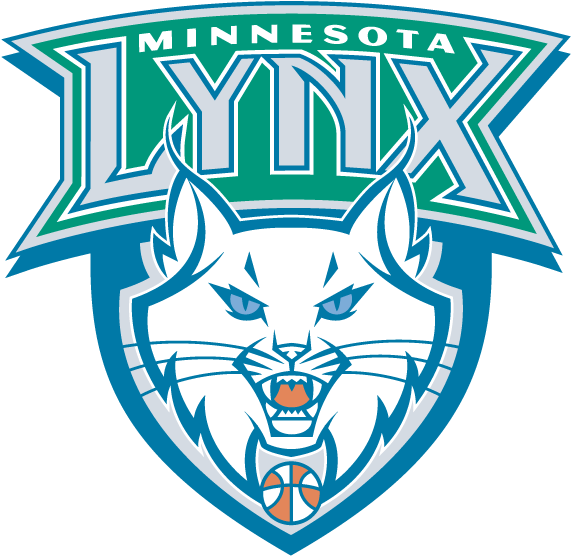 nba team logos featuring the fierce minnesota lynx for sports fans and branding