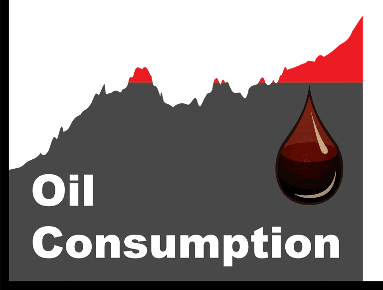 oil oil vectors for understanding trends in oil consumption analysis and reporting