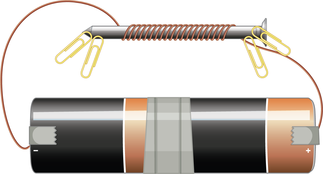 battery and paper clips experiment showing simple electricity circuit for educational purposes