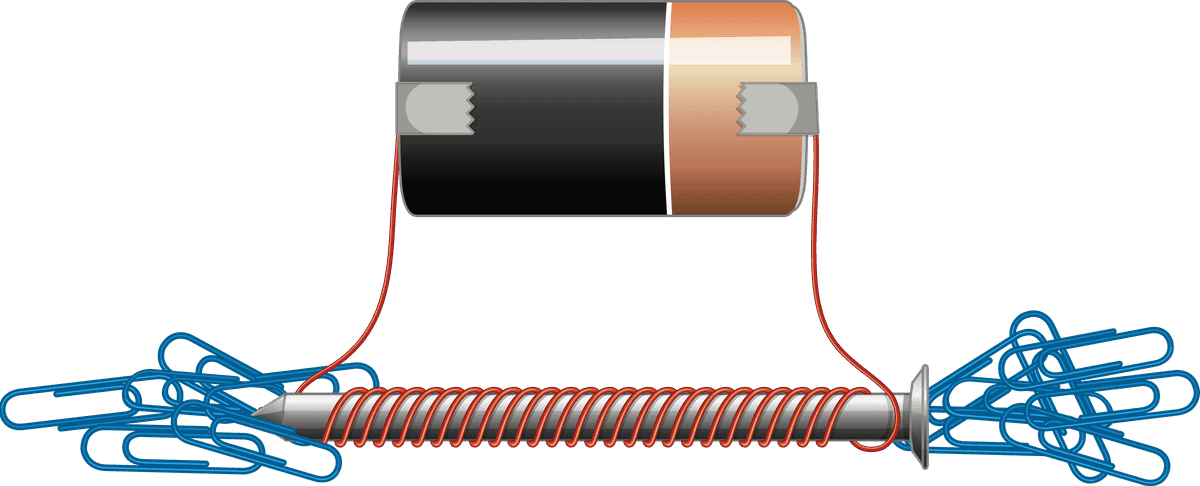 battery and paper clips