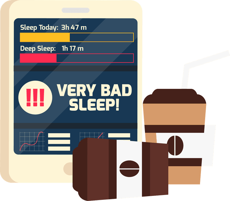 sleep disorder orthogonal flowchart