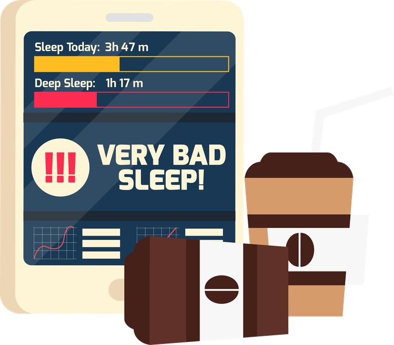 sleep disorder orthogonal flowchart for improving sleep habits and tracking sleep quality