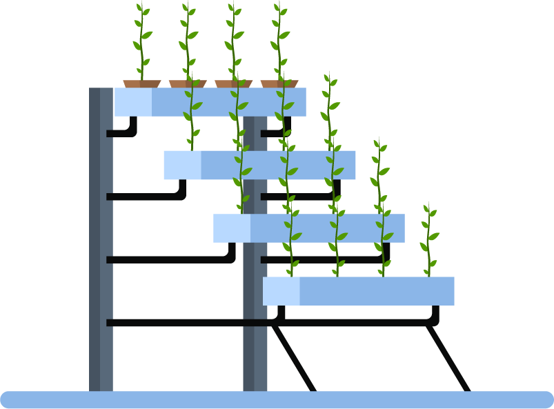 smart farming orthogonal flat hydroponic system for urban gardening and sustainable agriculture