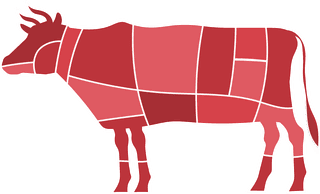 beefmeat-butcher-set-599059