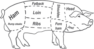 butchershop-blackboard-cut-of-beef-meat-set-806402
