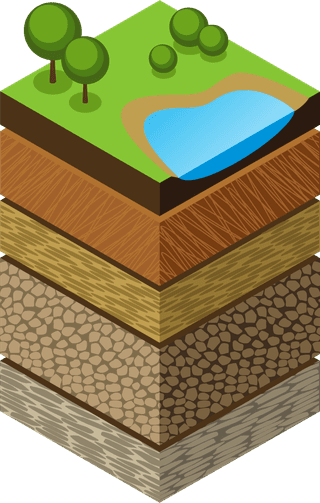 earthexploration-isometric-structure-globe-soil-layers-scientific-laboratory-geological-tools-898528