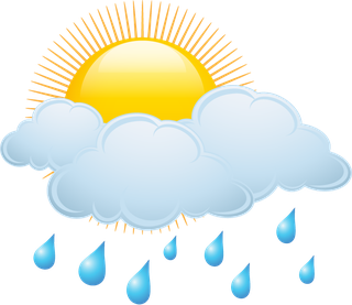 weathericons-day-forecast-658138