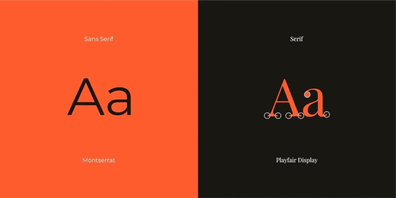 Serif vs Sans-Serif Fonts: When to Use Each