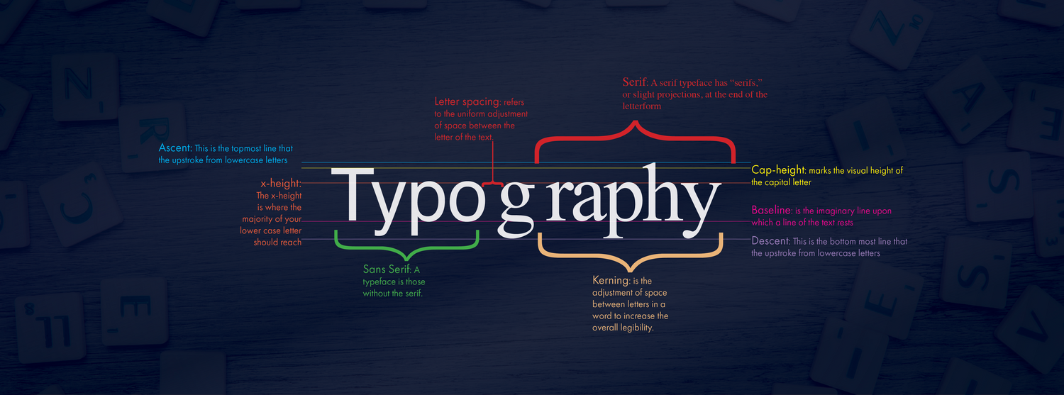 Typography in Print Design: Tips for Effective Communication