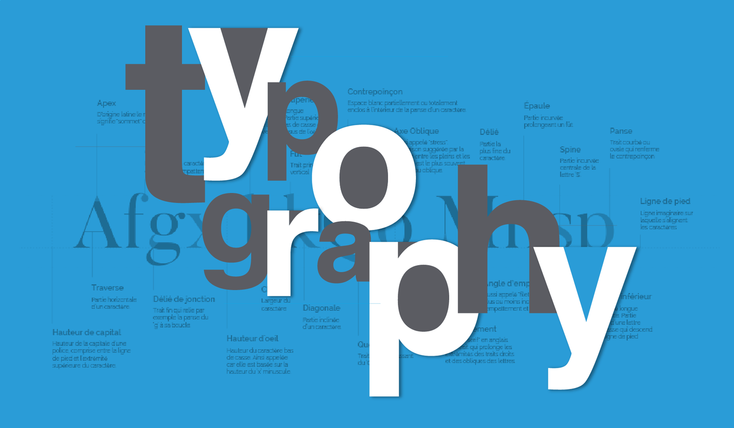 Using Typography as a Graphic Element in Designs