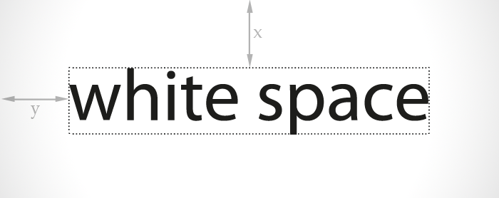 Incorporating Whitespace in Typography Design