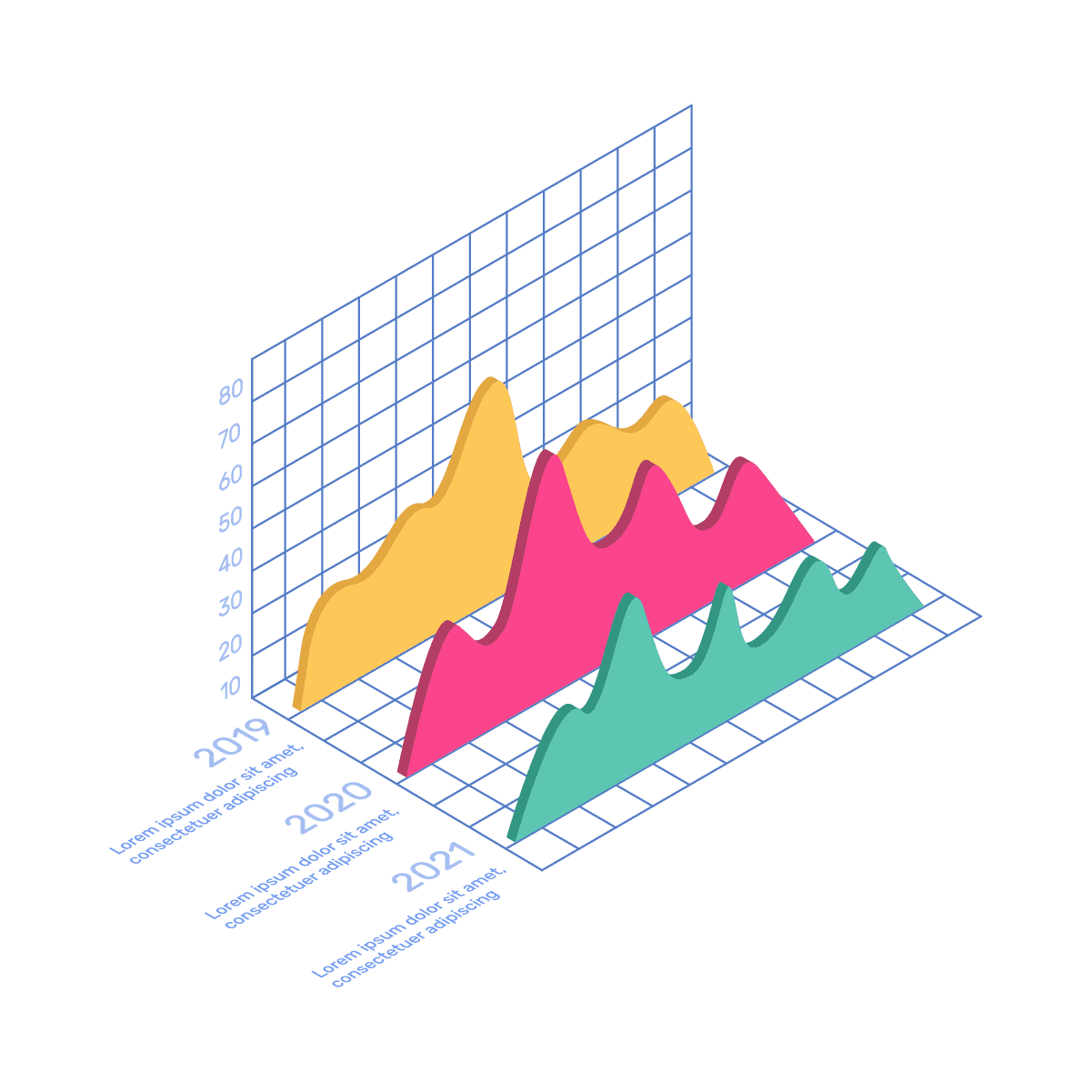 colorful isometric line graph sales growth