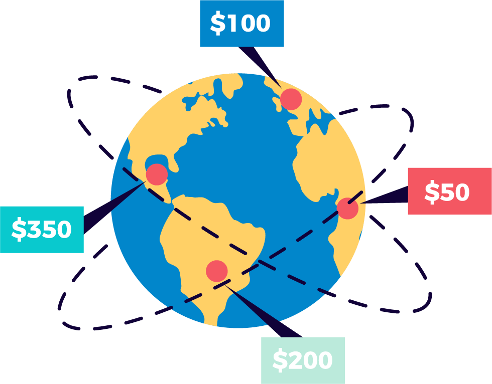 international crowdfunding money raising internet platforms business startup nonprofit charity symbo