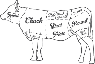 butchershop-blackboard-cut-of-beef-meat-set-998095