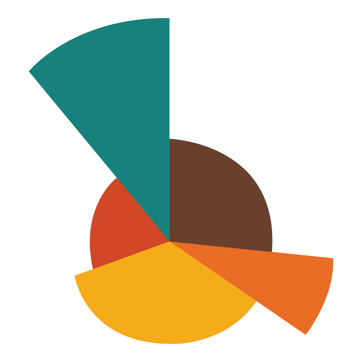 Fun Pie Chart Design free creative pie chart designs for vector 32223